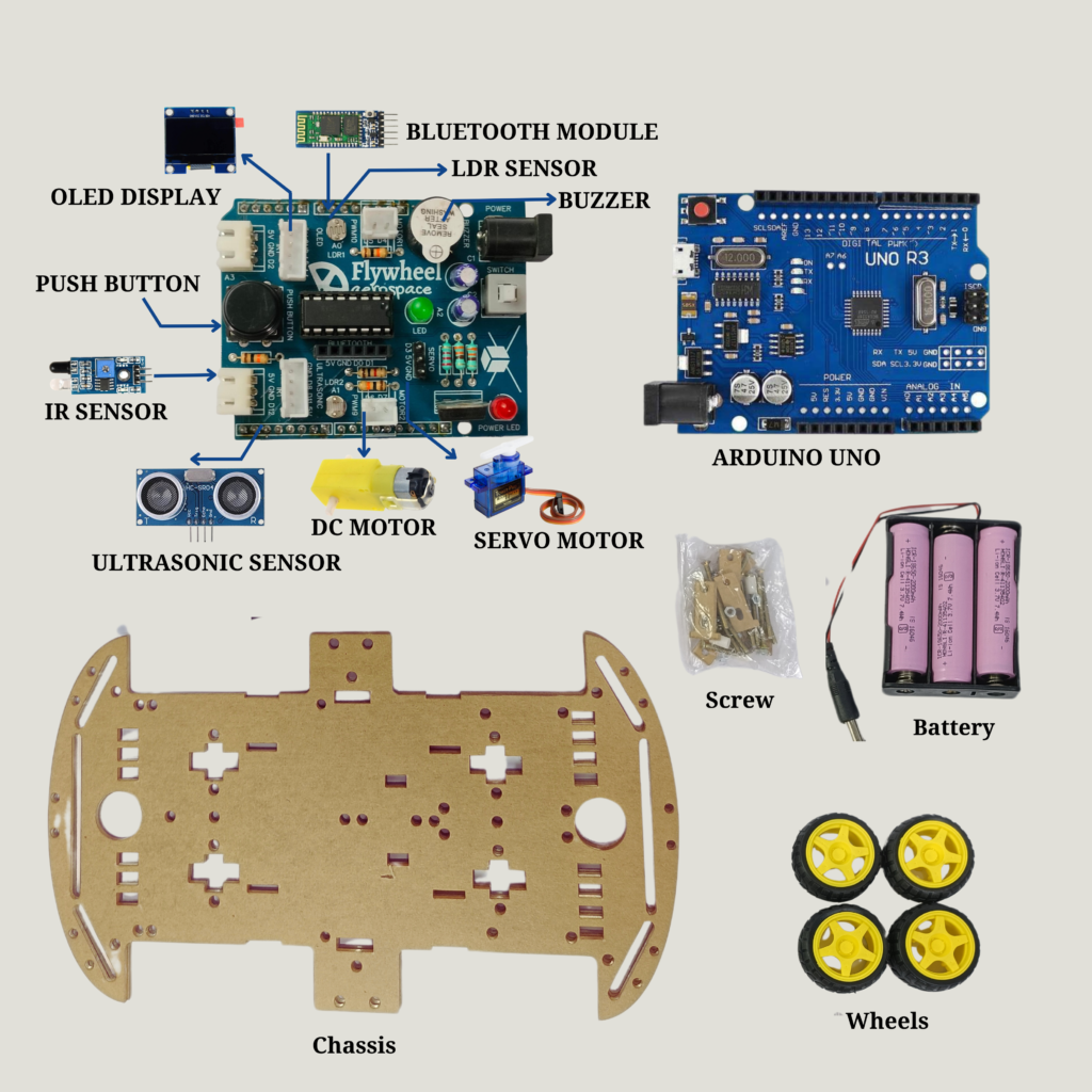 Robotics Kits | Flywheel Aerospace